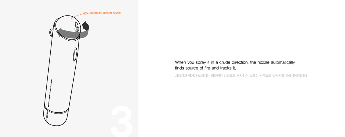 Fire Extinguisher，Emergency equipment，General design，product design，automatic，