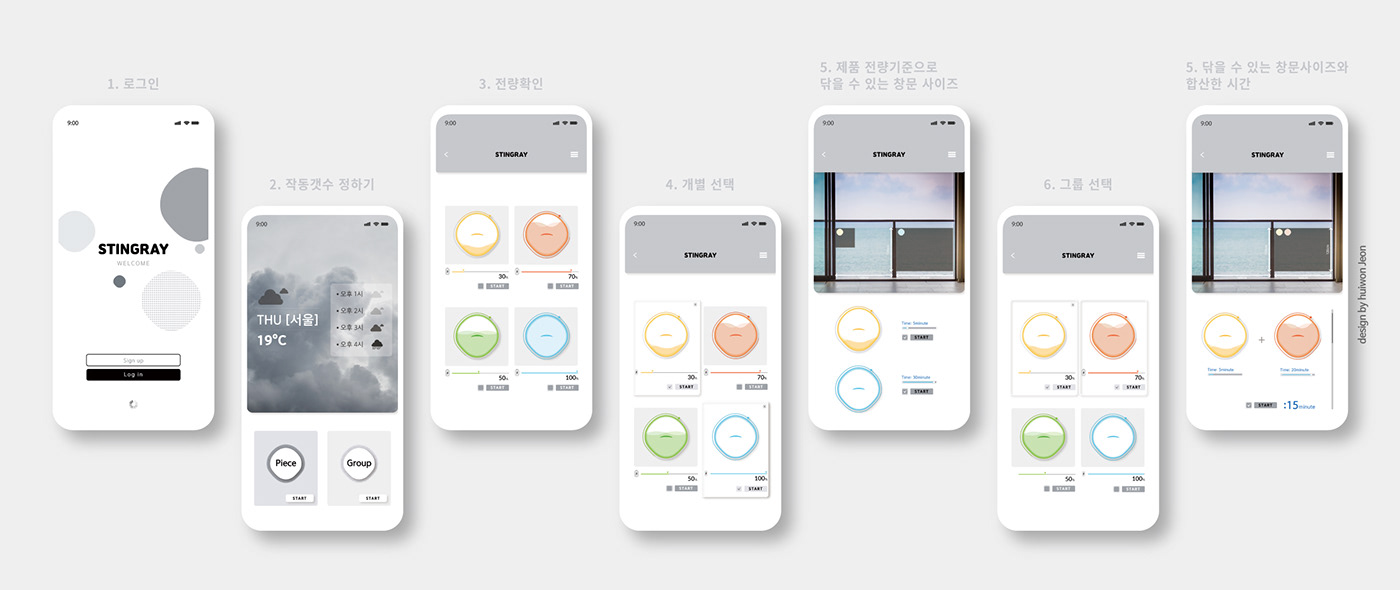 Stingray，robot，window，Robot cleaner，Window cleaning robot，