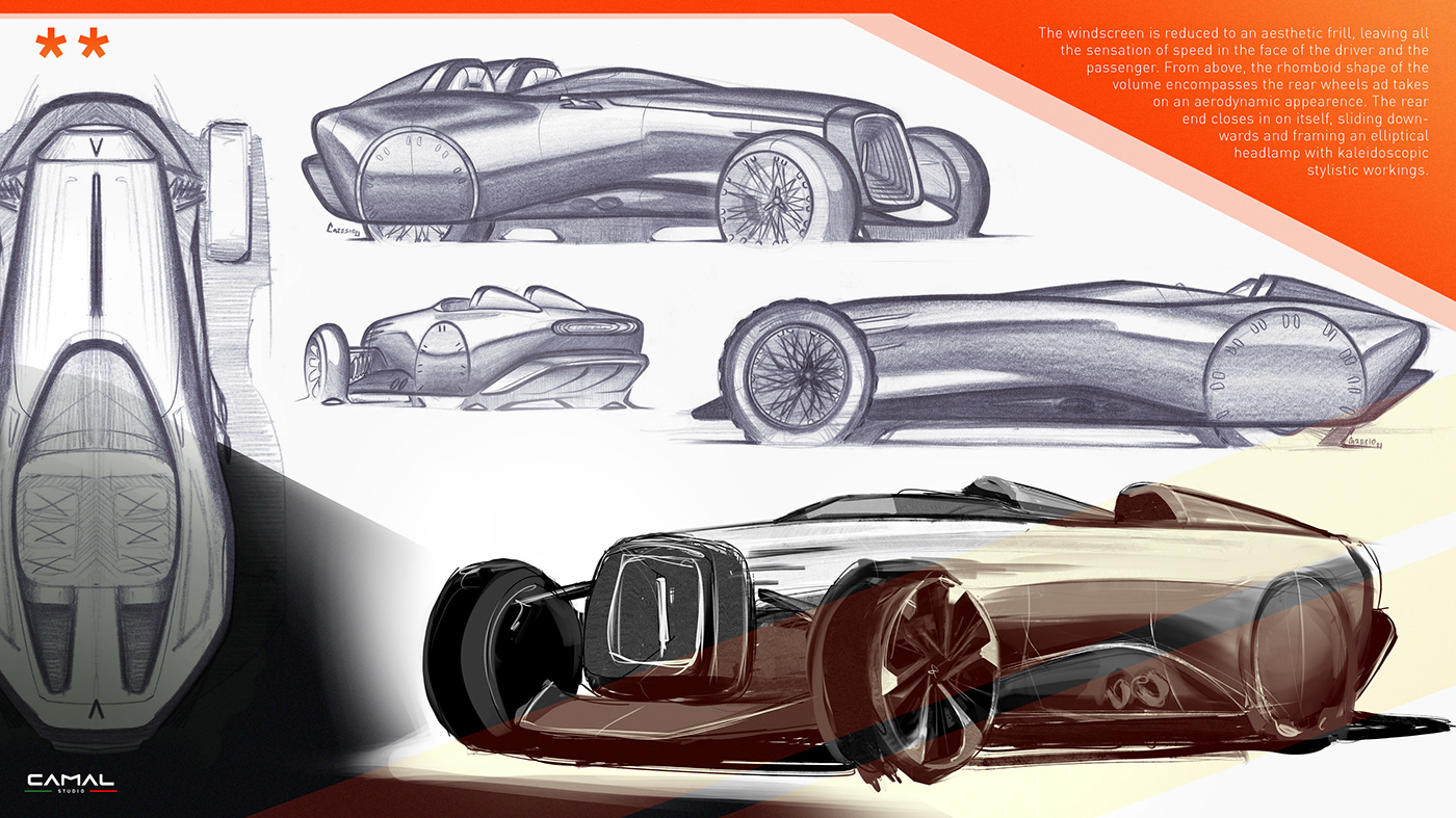 SUPER**GA，Path，Cartham seven，Sports car，