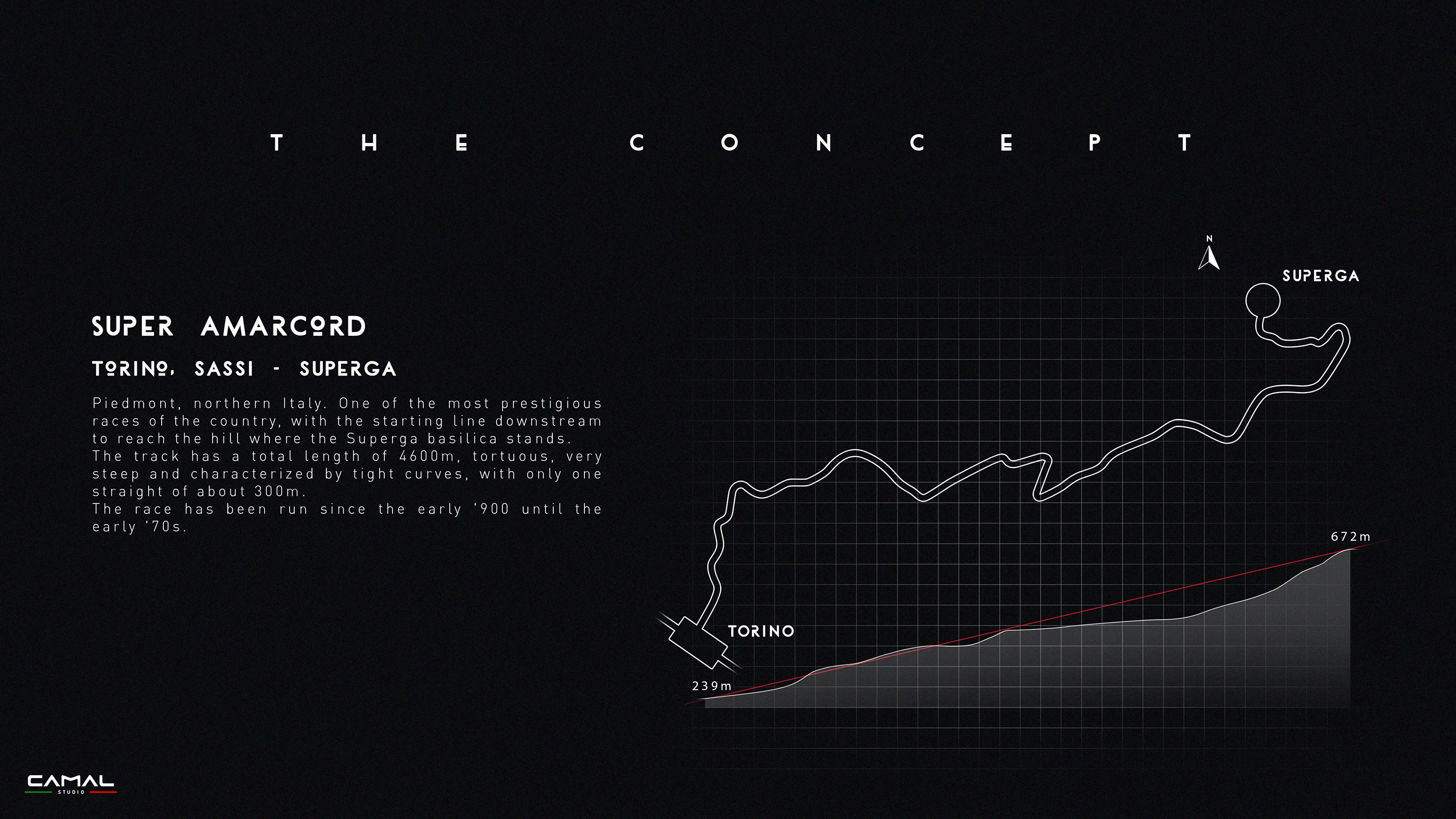 SUPER**GA，Path，Cartham seven，Sports car，