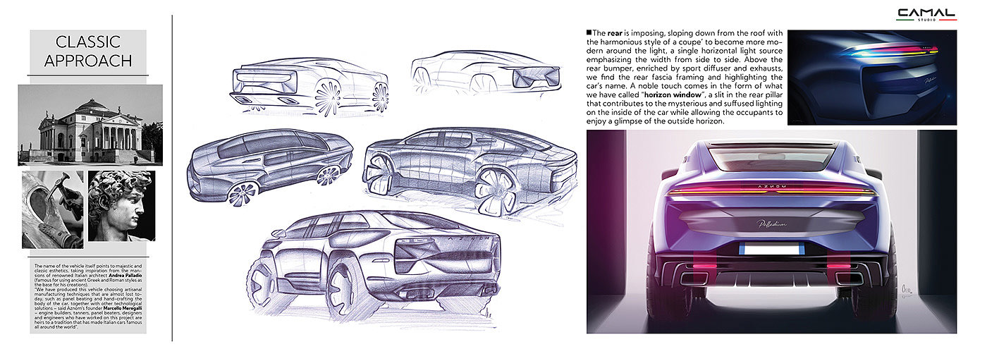 Palladium Azom，Path，automobile，Automobile design，