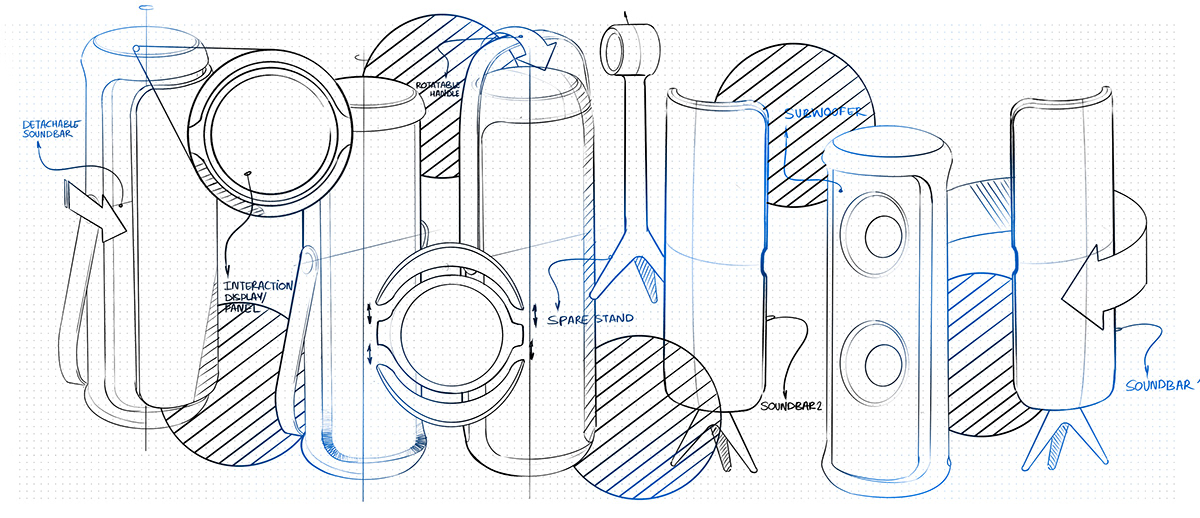 Cohear Sync (1)，Home theater system，Kohar，
