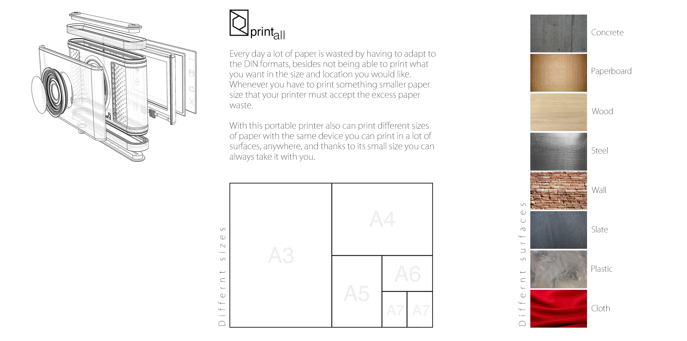 printer，Printall，Dyson Design Award，Dyson award，Print，Green environmental protection，