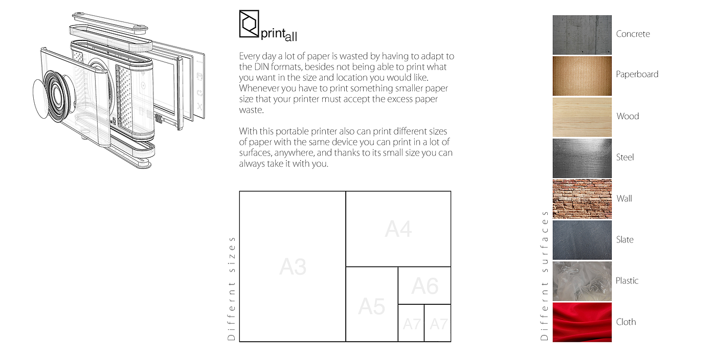 printer，Printall，Dyson Design Award，Dyson award，Print，Green environmental protection，