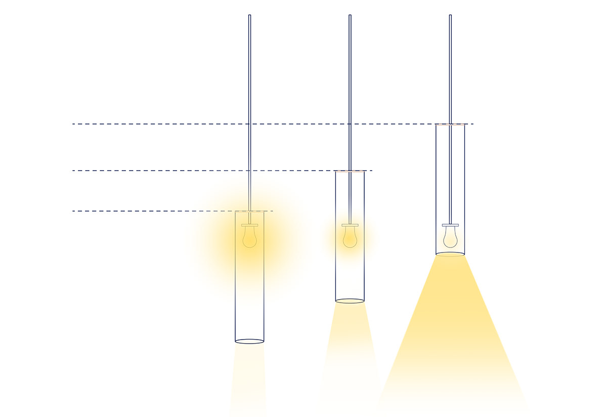 lamps and lanterns，a chandelier，Lighting tools，LANO，