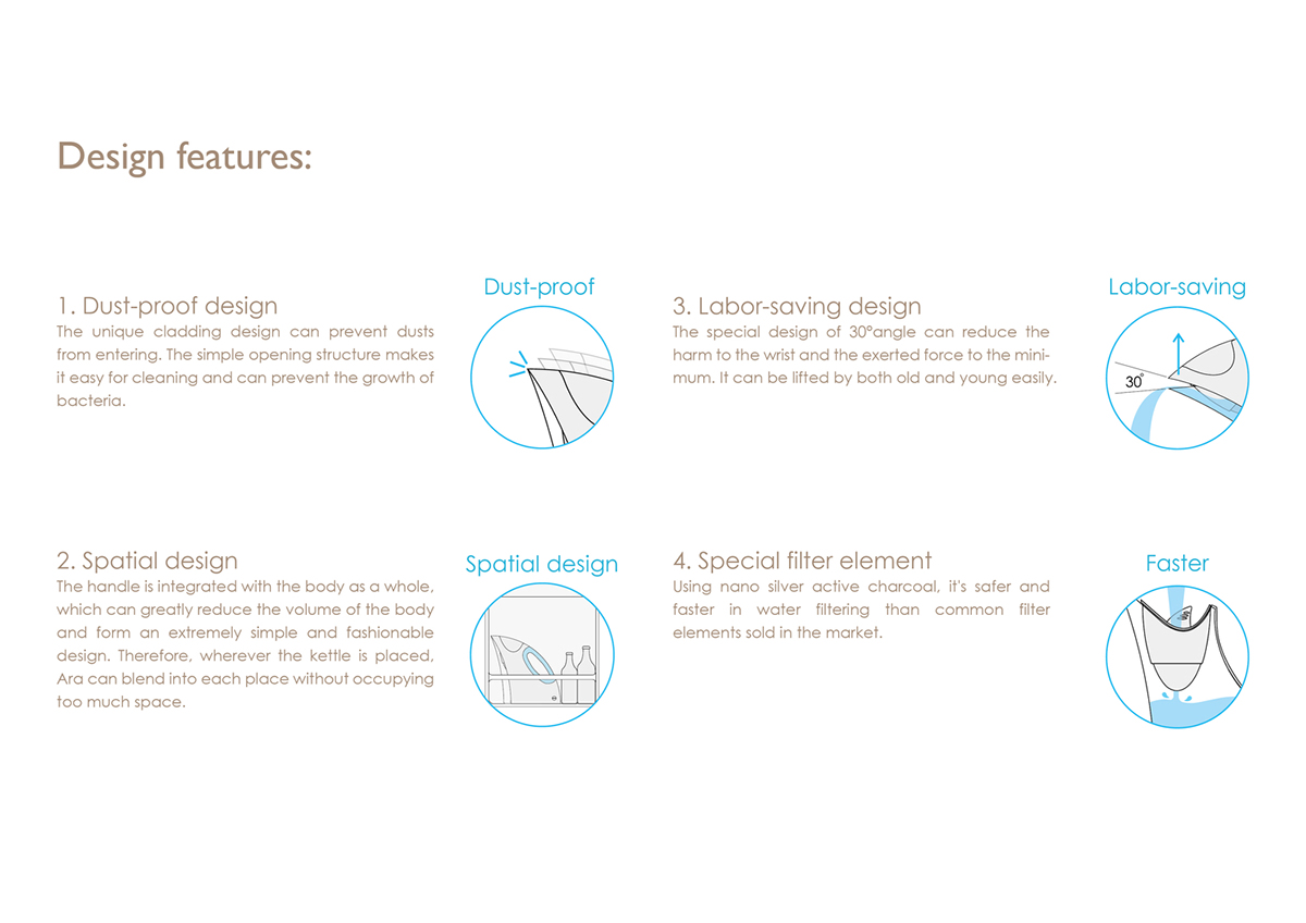 now，brita ，small home appliances，Kitchen appliances，