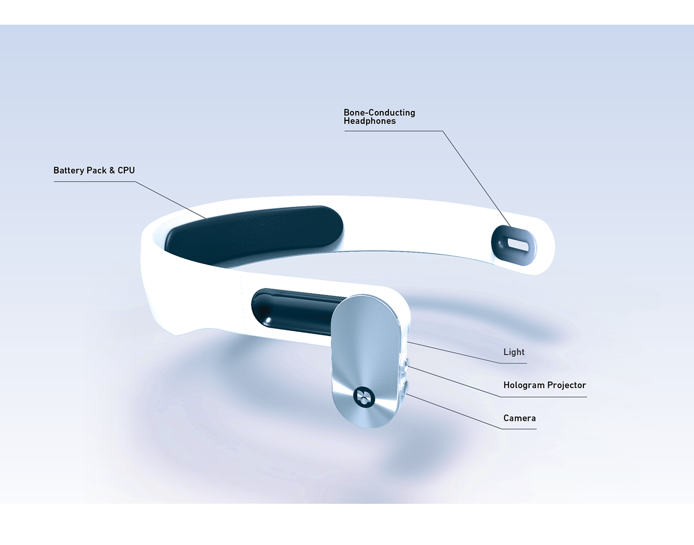 glasses，vr，virtual reality，Head wear，audio-visual，