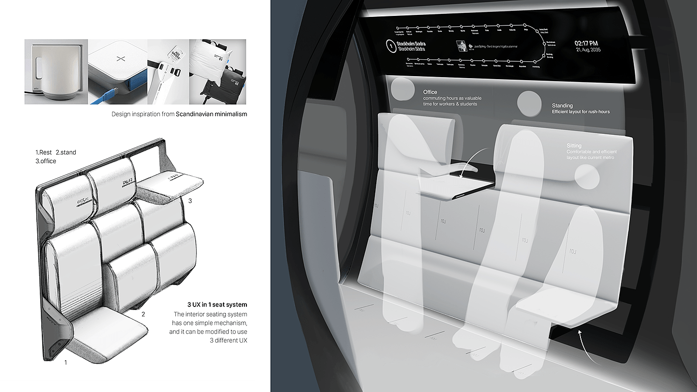 bus，Polar Star Design Competition，Traffic design，tram，