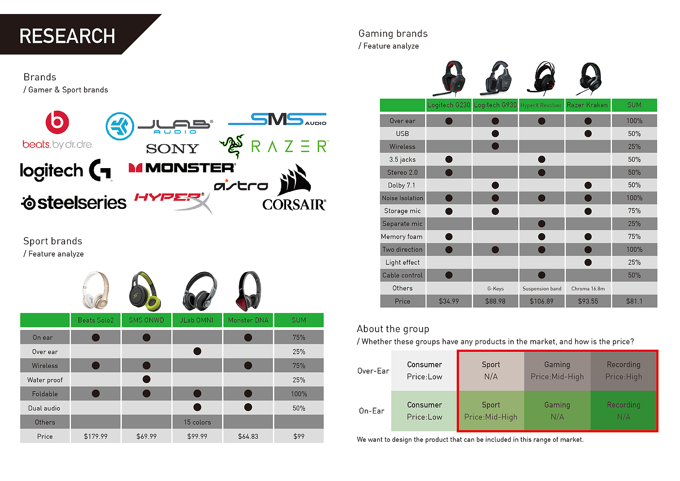 headset，coloured lights，game，led，