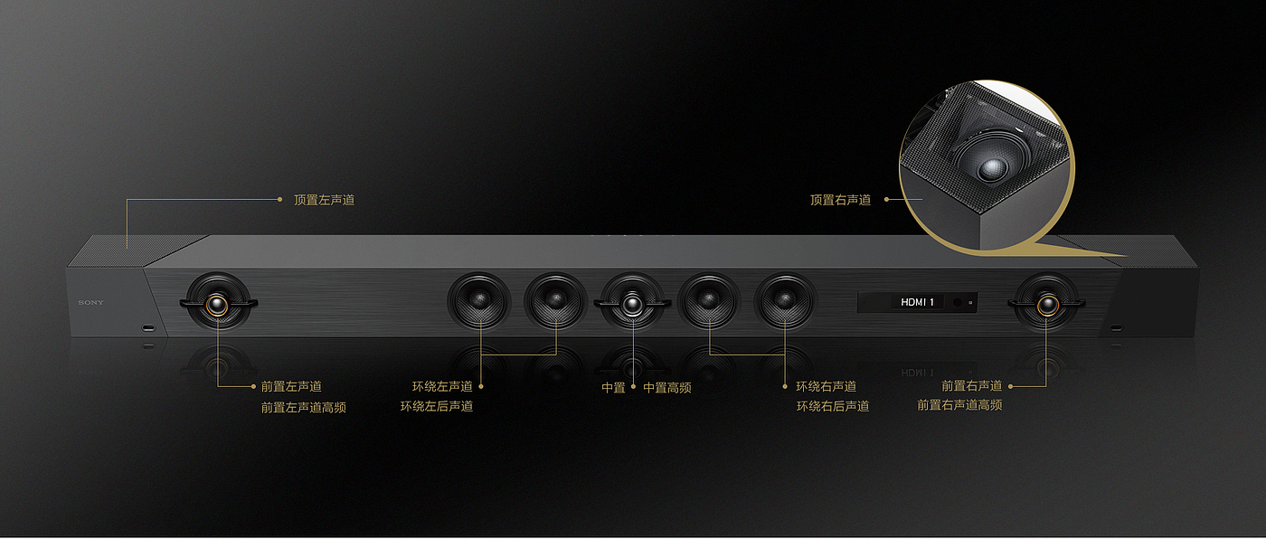 HT-ST5000，sony，Home audio system，