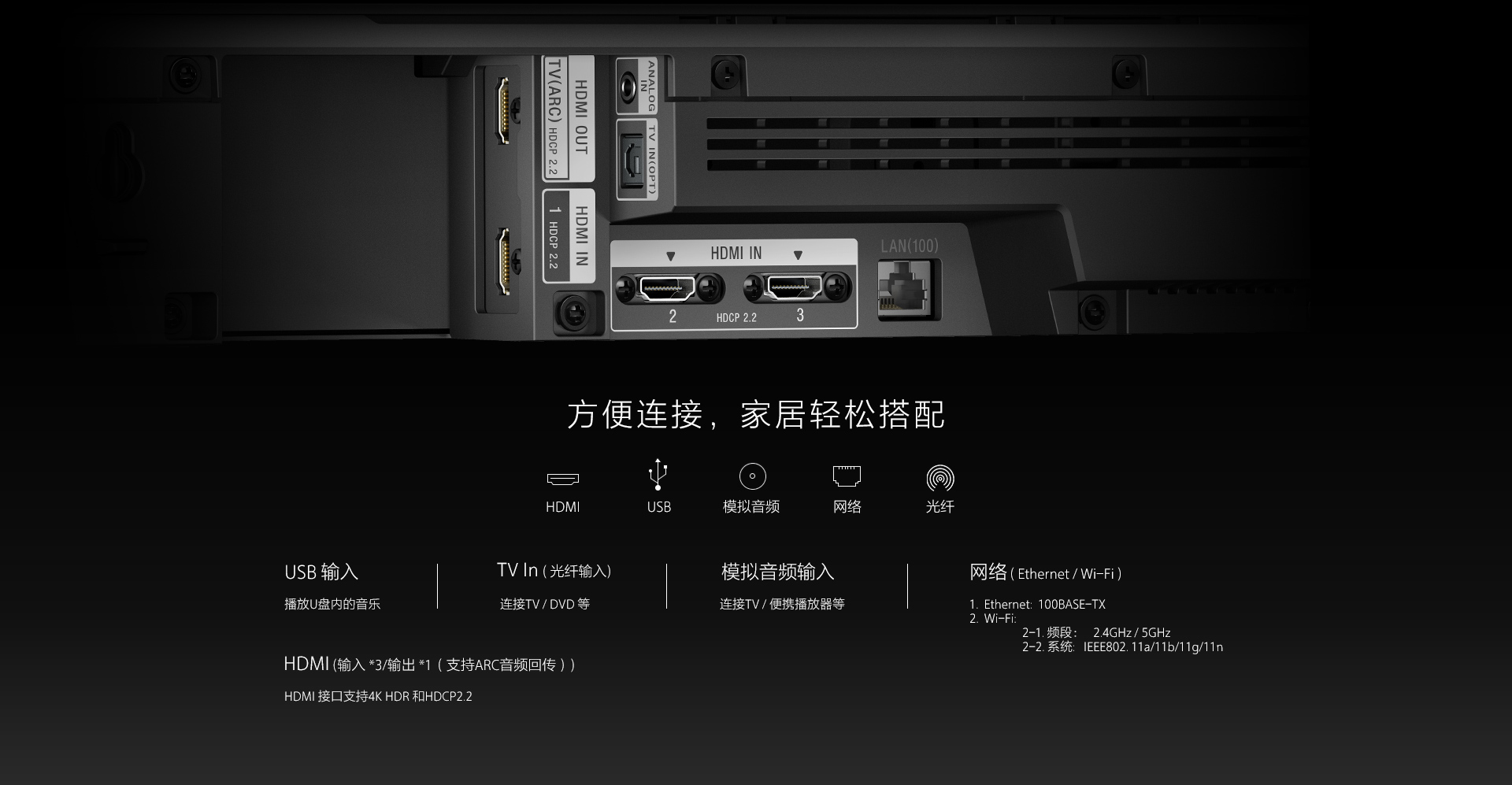 HT-ST5000，sony，Home audio system，