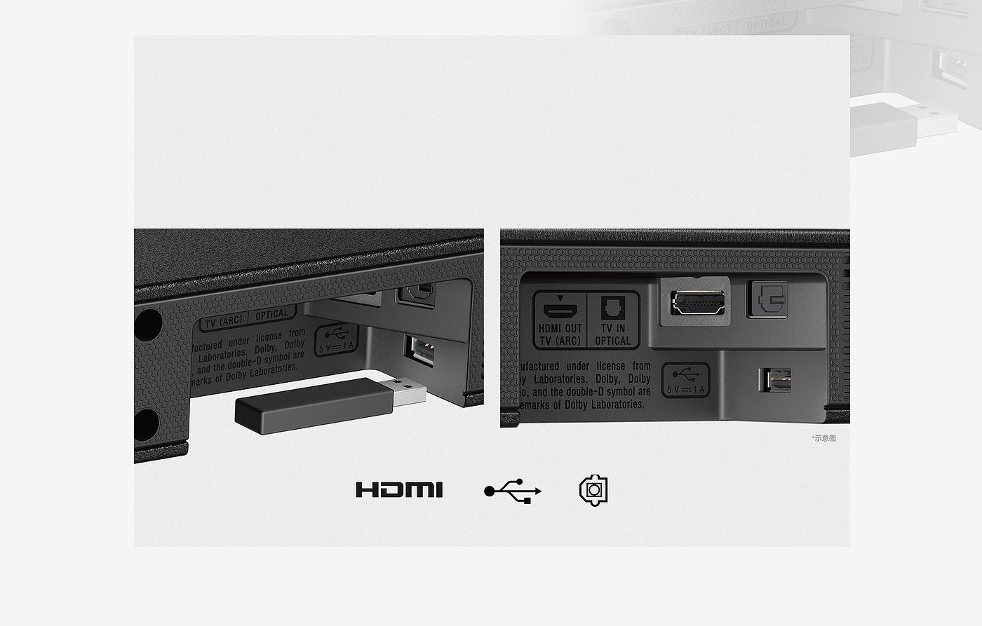 HT-CT290，sony，家庭音频系统，