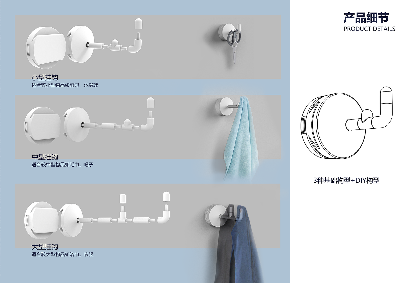 Modular design，