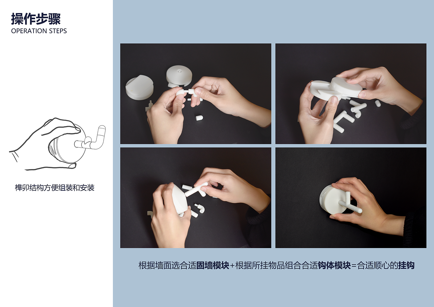 Modular design，