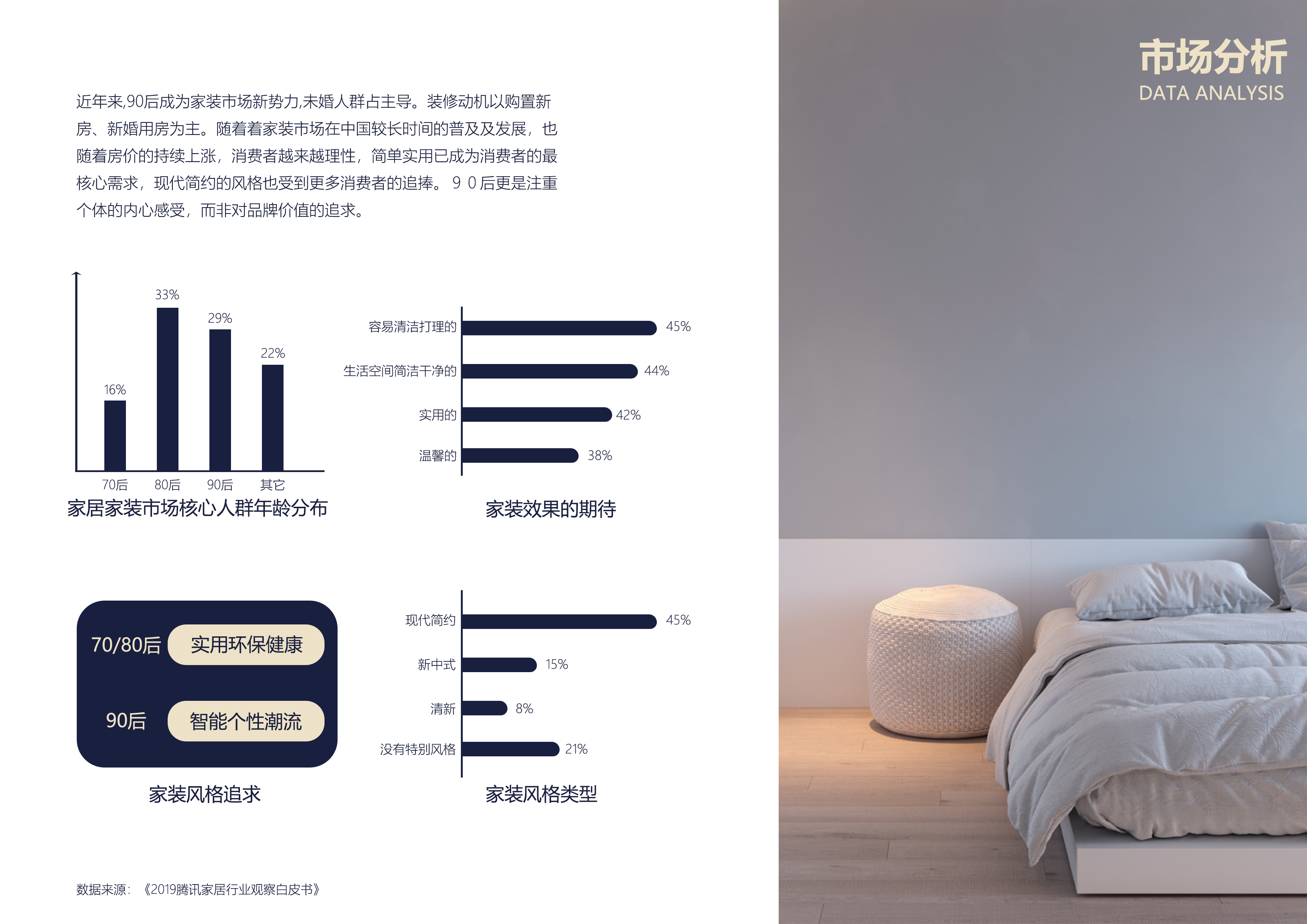 Interesting design，