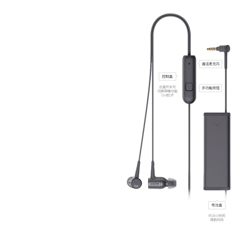 headset，sony，MDREX750APBM，