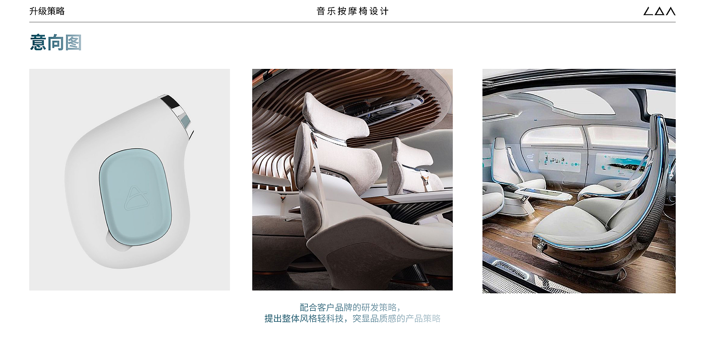 Light technology，