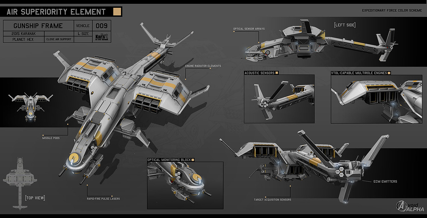 Conceptual design atlas，