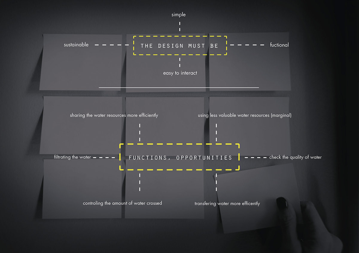 water，kärcher，AGP，Water pump，outdoors，