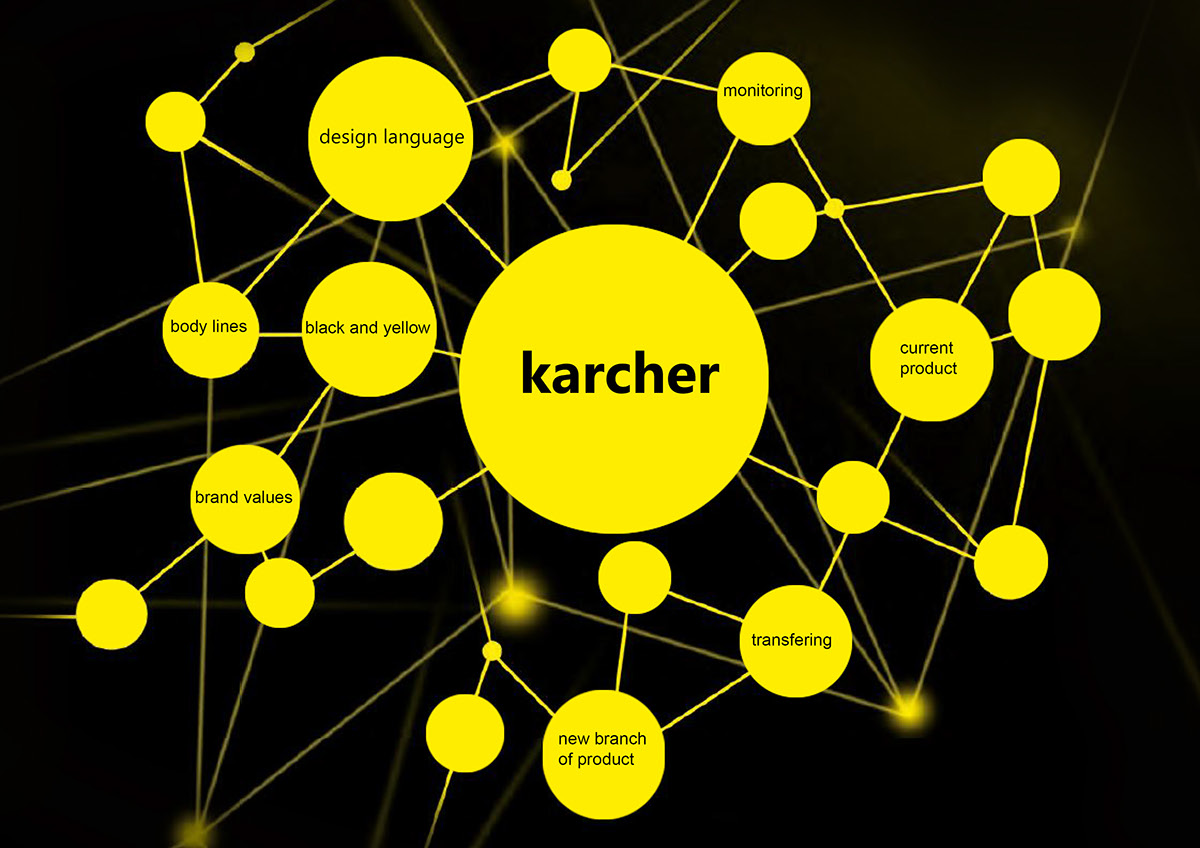 water，kärcher，AGP，Water pump，outdoors，