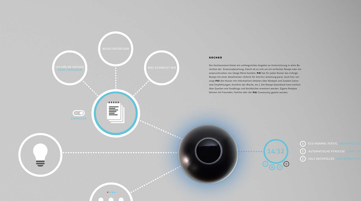 kitchen，automation，Pai，robot，