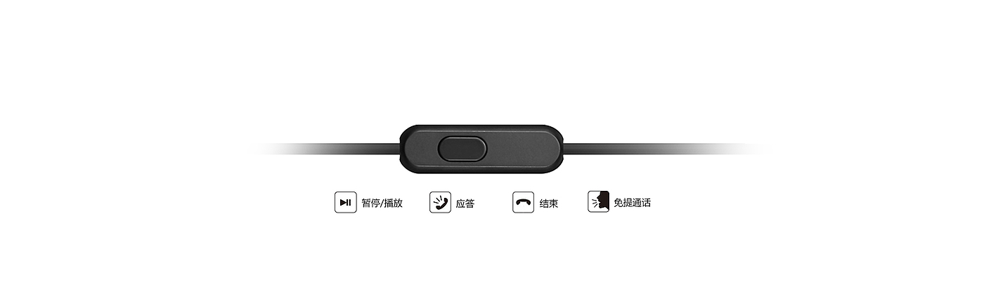 headset，sony，MDR-ZX110AP，