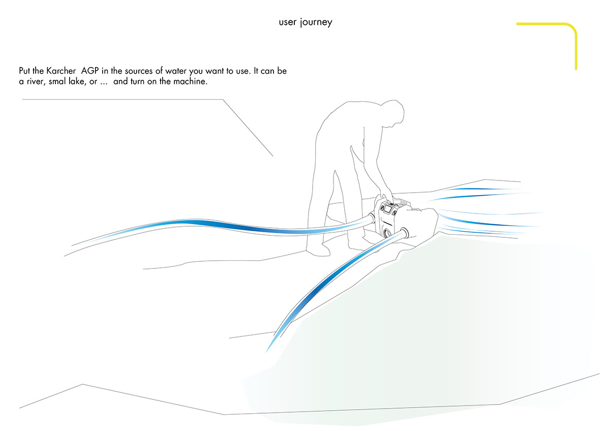 water，kärcher，AGP，Water pump，outdoors，