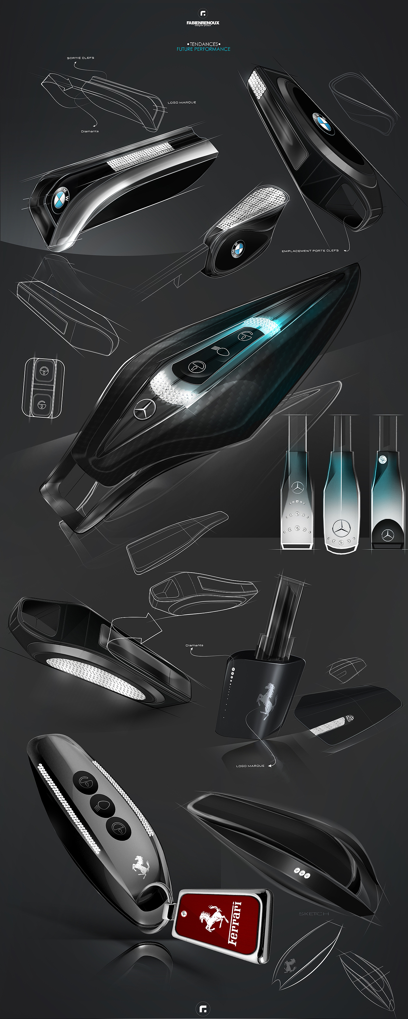 key，vehicle，Luxury car，automobile，Sports car，