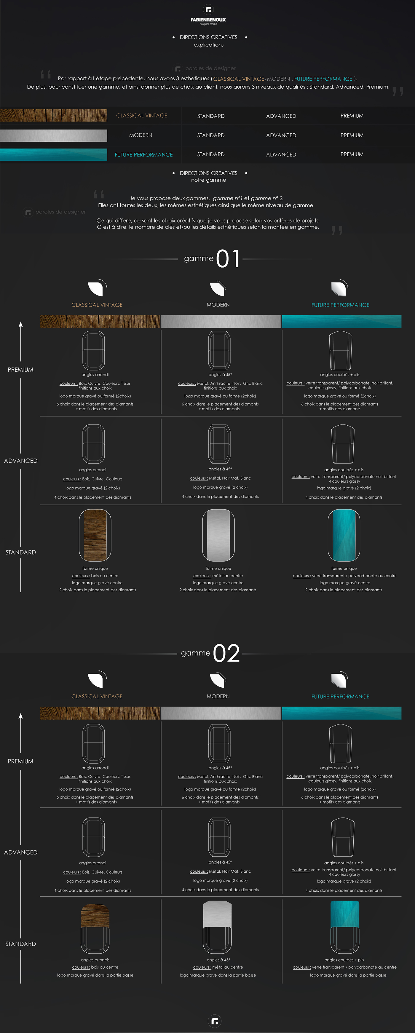 key，vehicle，Luxury car，automobile，Sports car，