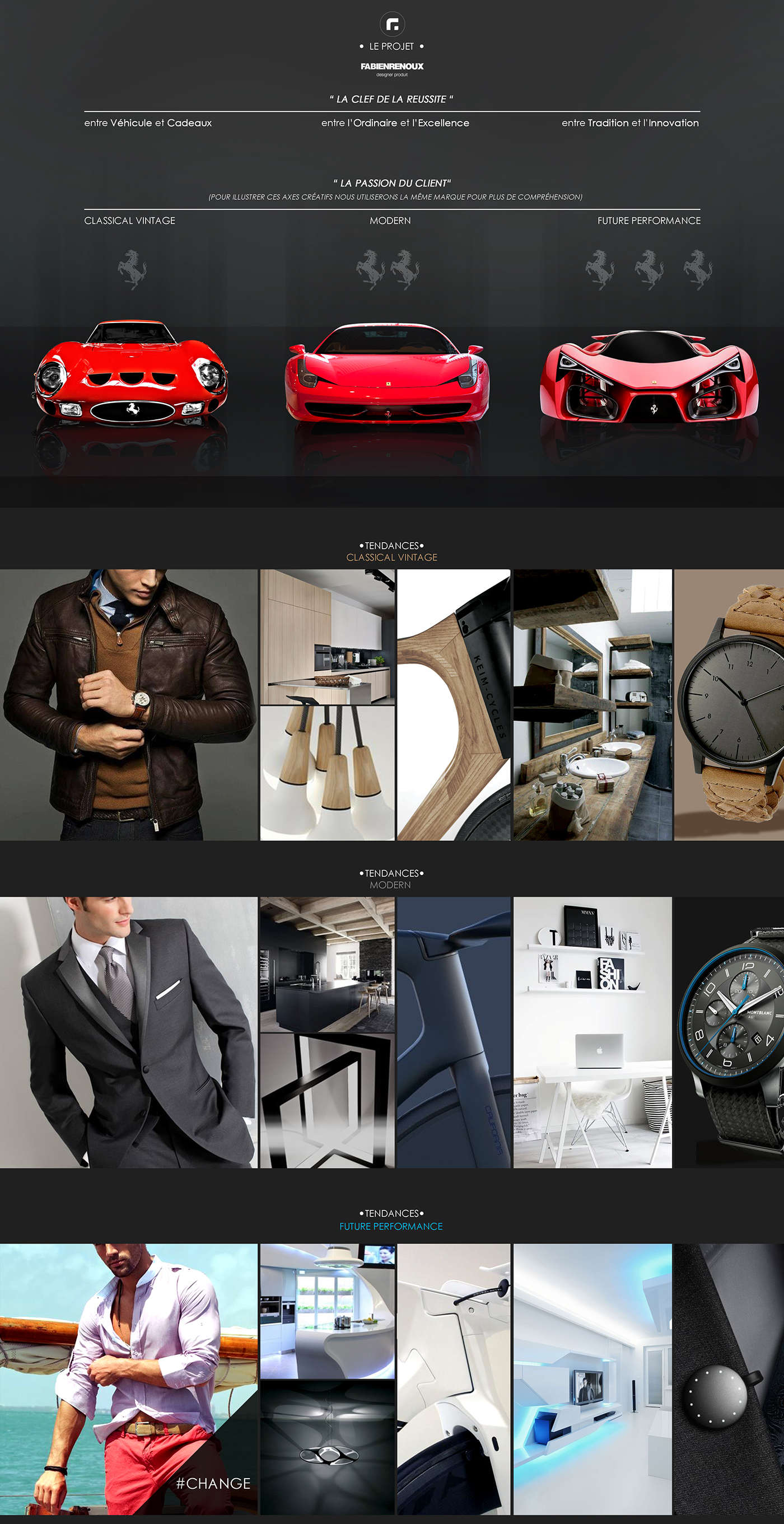 key，vehicle，Luxury car，automobile，Sports car，