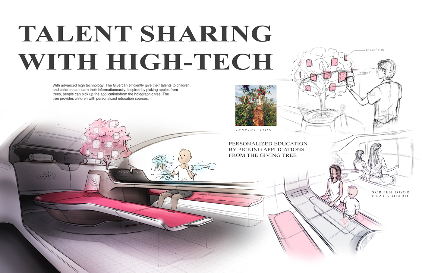 Automotive interior，originality，product design，industrial design，