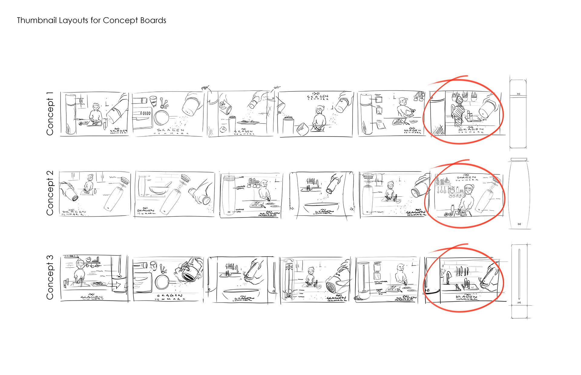 Pepper grinder，Skagen，Stainless steel material，Yan qiangao，