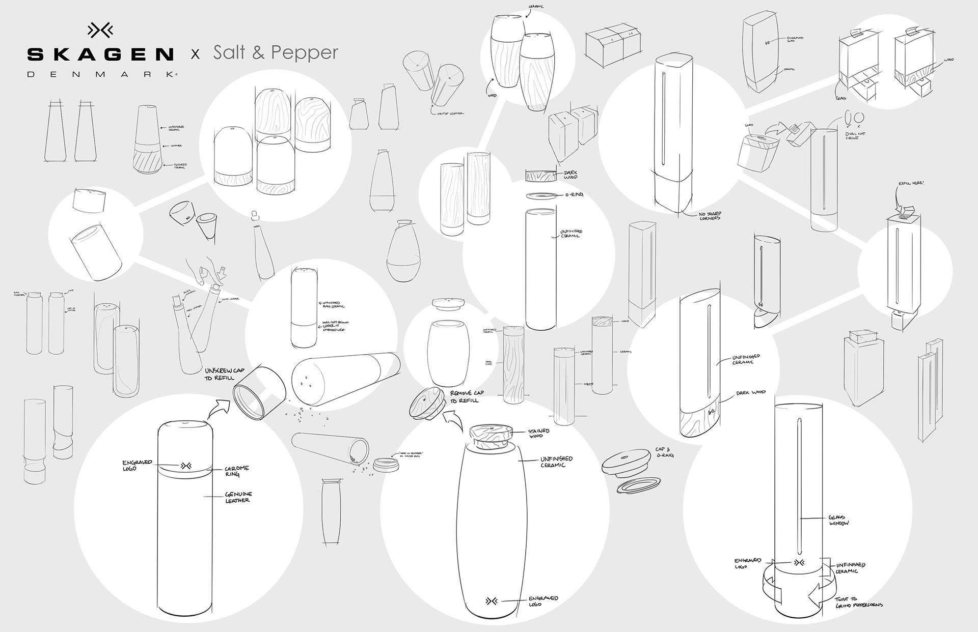 Pepper grinder，Skagen，Stainless steel material，Yan qiangao，