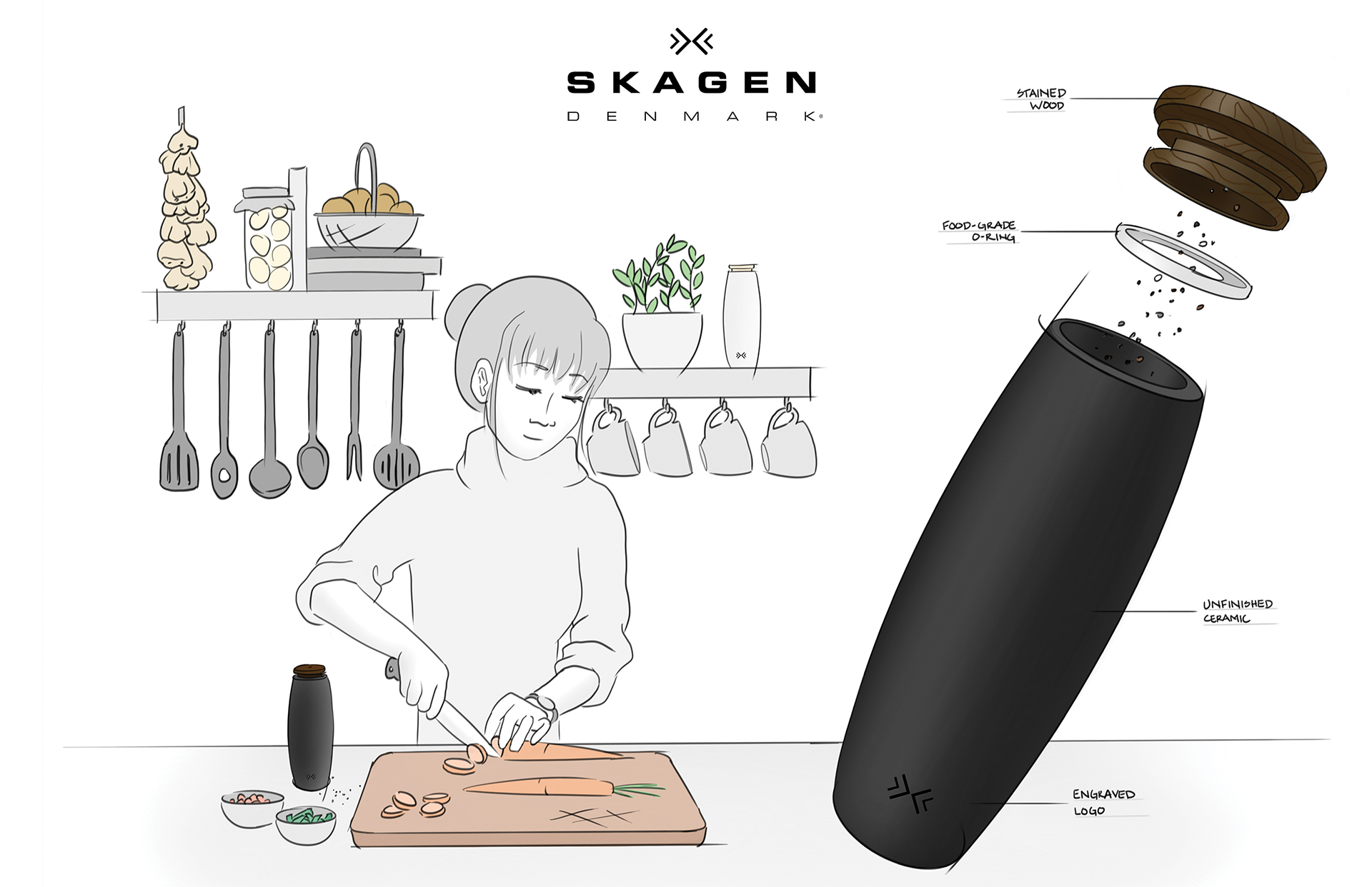 Pepper grinder，Skagen，Stainless steel material，Yan qiangao，