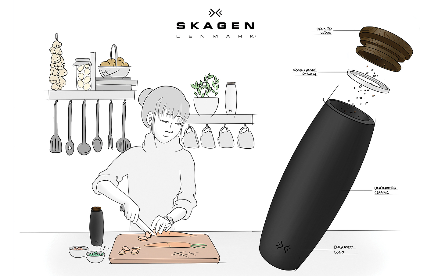 Pepper grinder，Skagen，Stainless steel material，Yan qiangao，