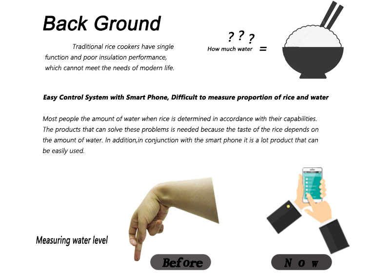 small home appliances，