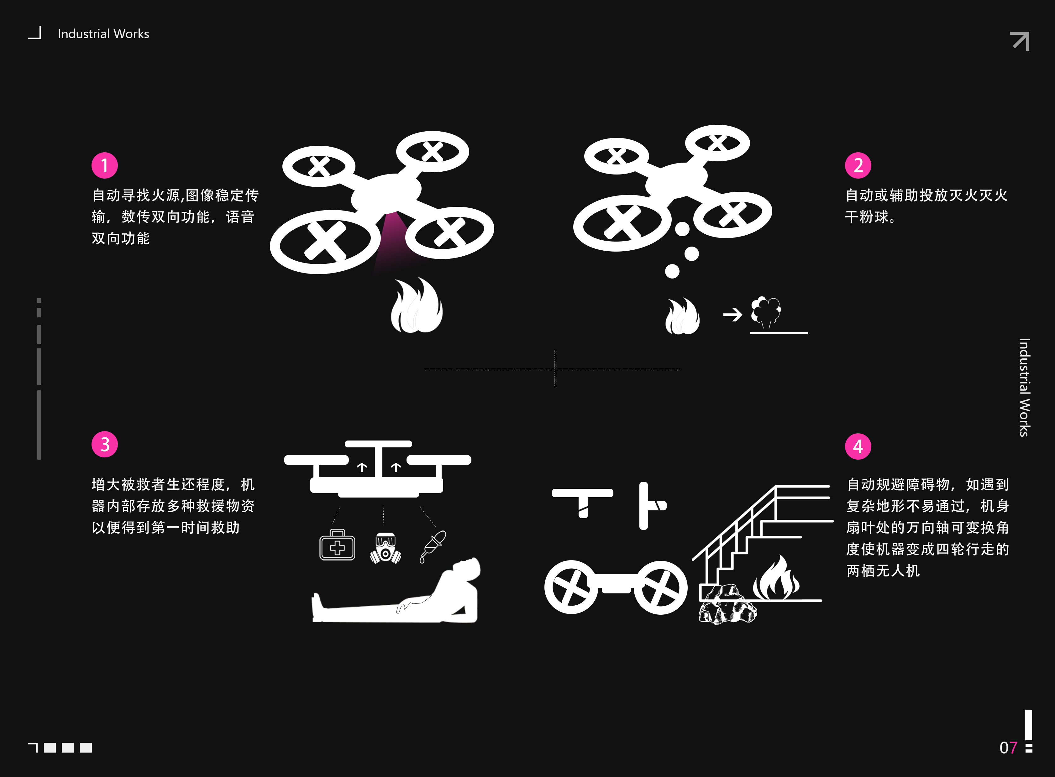 Robots, UAVs, vehicles, rescue tools, aircraft，