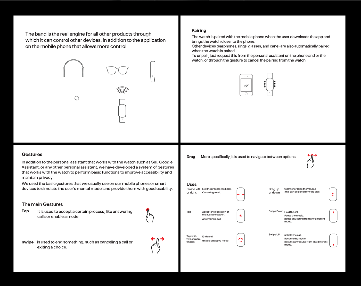blind，U-shaped products，