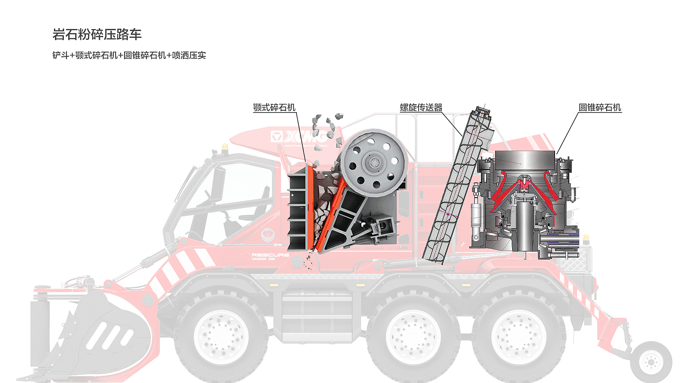 construction machinery，