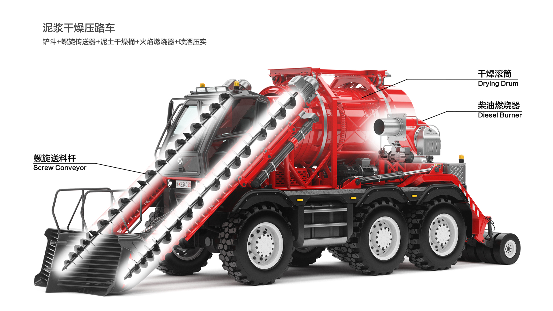 construction machinery，