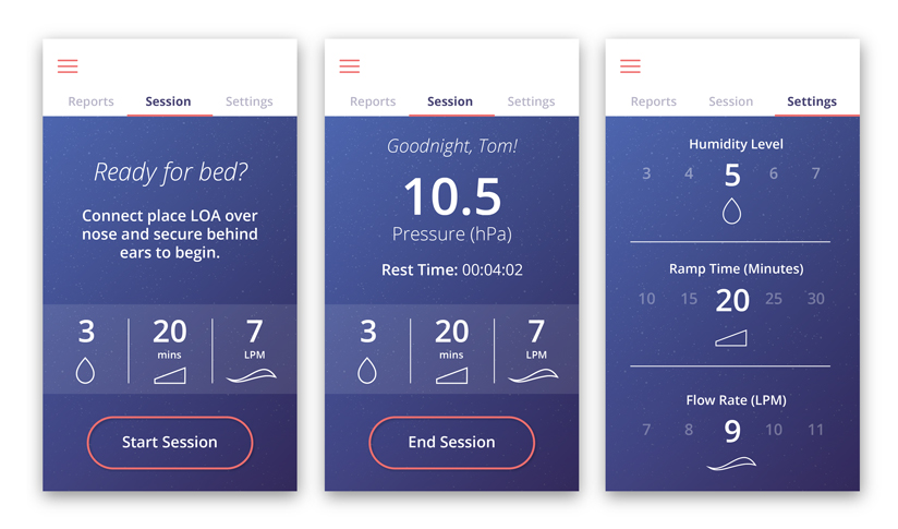 HSD，Sleep apnea，Lightweight, innovative full face mask，