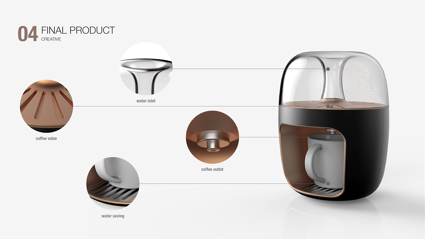 Coffee machine，Sleep monitoring，Mellow，household，