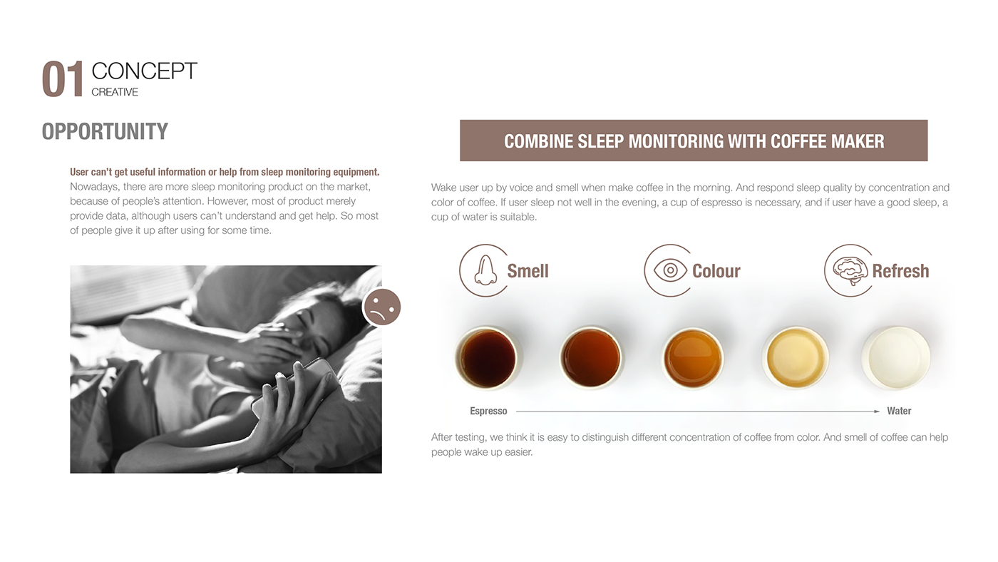 Coffee machine，Sleep monitoring，Mellow，household，