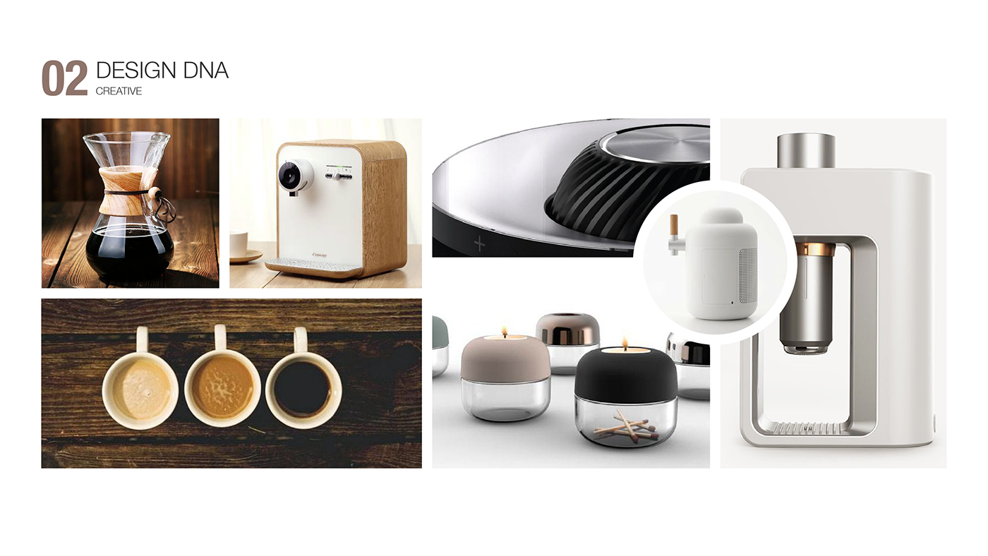 Coffee machine，Sleep monitoring，Mellow，household，