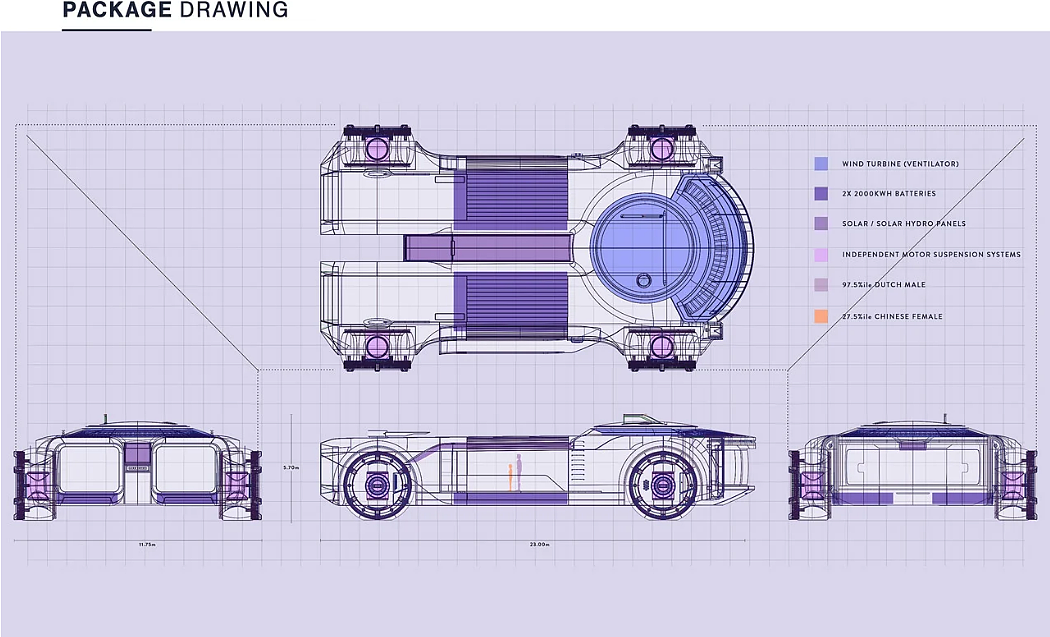 industrial design，conceptual design，Research vehicle，science fiction，High-tech，