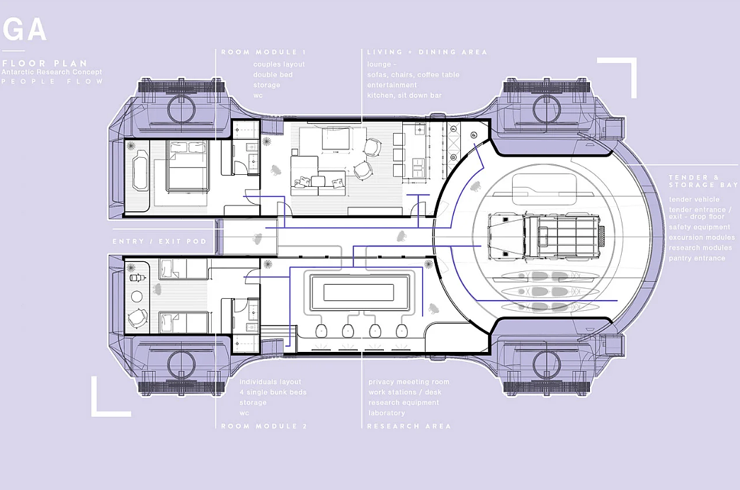 industrial design，conceptual design，Research vehicle，science fiction，High-tech，