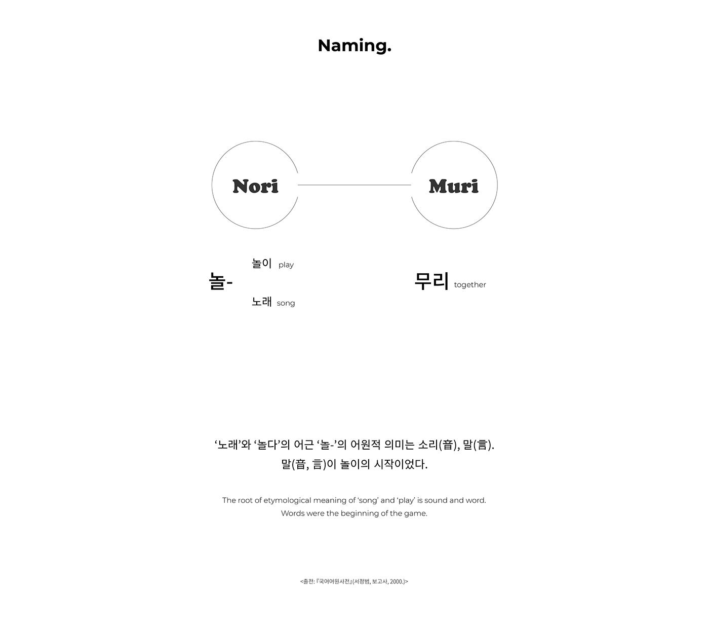 Toys，children，Interactive，product design，