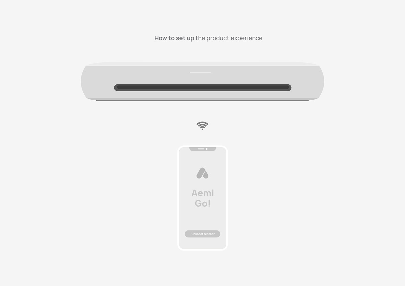 industrial design，product design，Scanner，Portable，