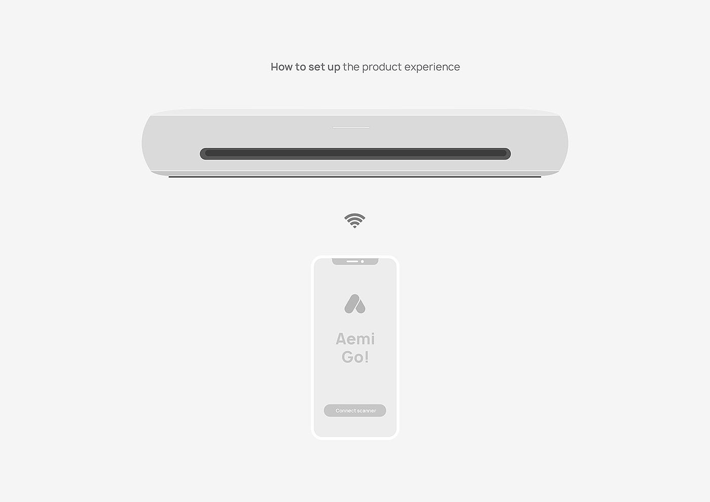 industrial design，product design，Scanner，Portable，