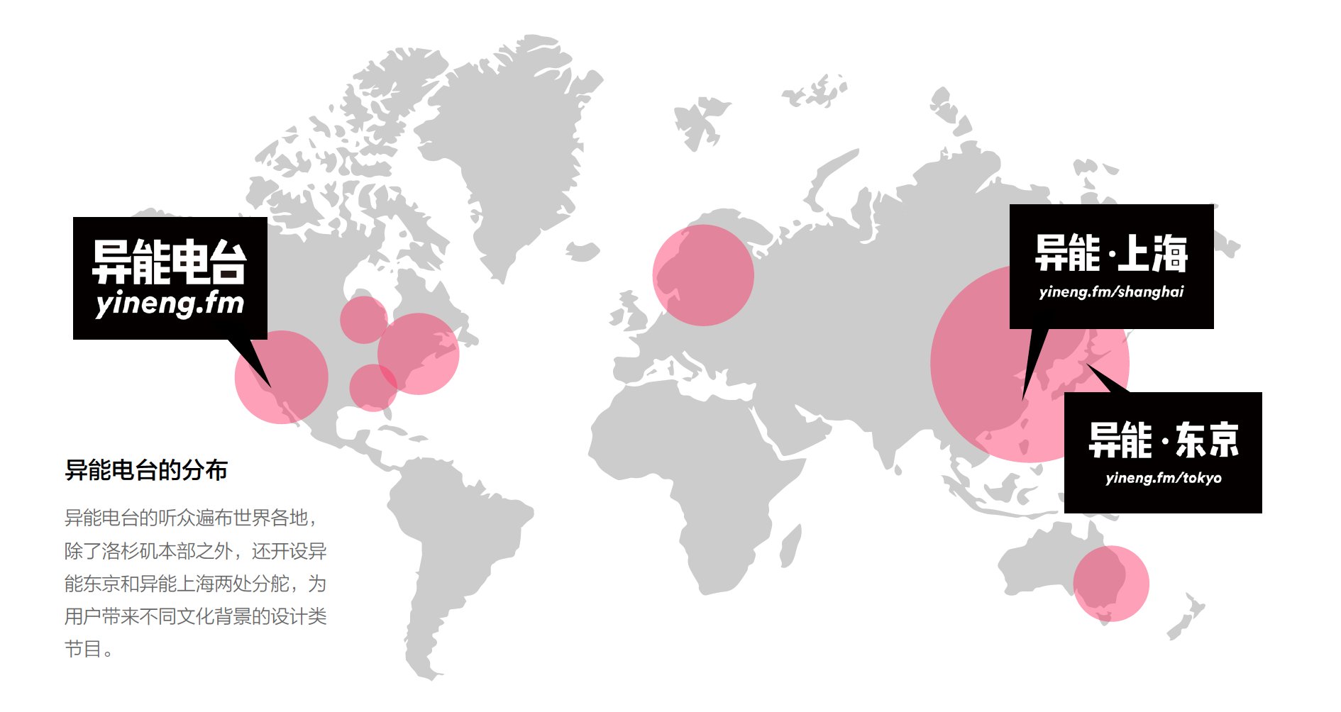 Exclusive interview，dried food，U.S.A，Los Angeles，industrial design，radio station，communication，interview，